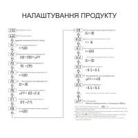 Автоматична розетка із захистом від перенапруги та струму, реле на пруги 90 - 300(230) Вольт AC з регульованими порогами захисту на 16 Ампер від TOMZN за 495грн (код товару: TOSVA-16 )