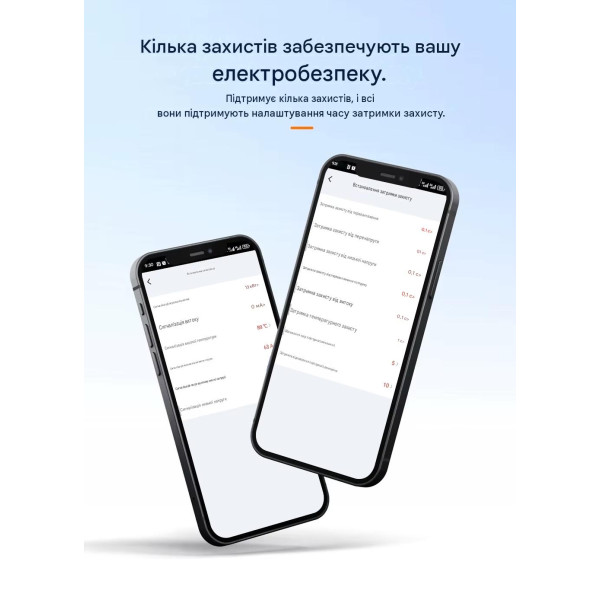 Wi-Fi счетчик энергии с экраном TOVA-63T (63A) Tuya Smart и защитой от утечки тока от TOMZN