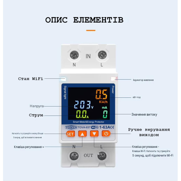 Wi-Fi счетчик энергии с экраном TOVA-63T (63A) Tuya Smart и защитой от утечки тока от TOMZN