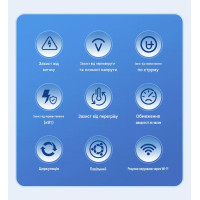 Wi-Fi счетчик энергии с экраном TOVA-63T (63A) Tuya Smart и защитой от утечки тока от TOMZN