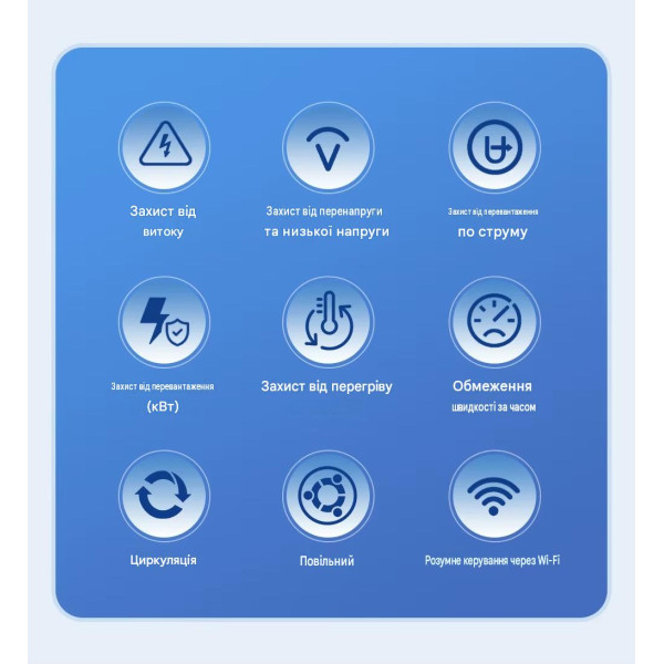 Wi-Fi счетчик энергии с экраном TOVA-63T (63A) Tuya Smart и защитой от утечки тока от TOMZN