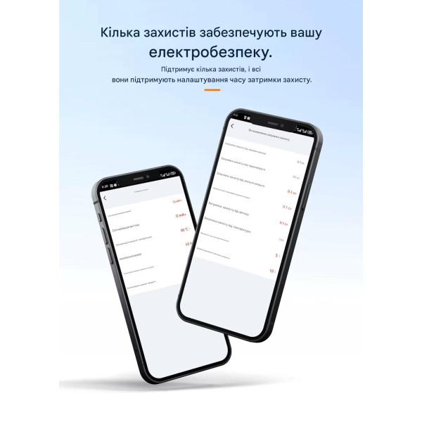 Wi-Fi счетчик энергии с экраном TOVA-63T (63A) Tuya Smart и защитой от утечки тока от TOMZN Wi-Fi счетчик энергии с экраном TOVA-63T (63A) Tuya Smart и защитой от утечки тока от TOMZN