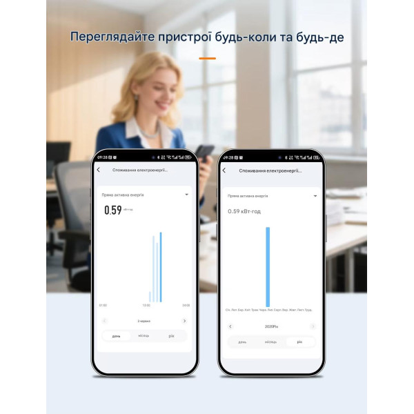 Wi-Fi счетчик энергии с экраном TOVA-63T (63A) Tuya Smart и защитой от утечки тока от TOMZN Wi-Fi счетчик энергии с экраном TOVA-63T (63A) Tuya Smart и защитой от утечки тока от TOMZN