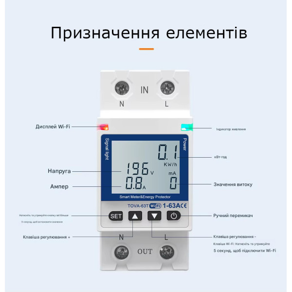Wi-Fi счетчик энергии с экраном TOVA-63T (63A) Tuya Smart и защитой от утечки тока от TOMZN Wi-Fi счетчик энергии с экраном TOVA-63T (63A) Tuya Smart и защитой от утечки тока от TOMZN
