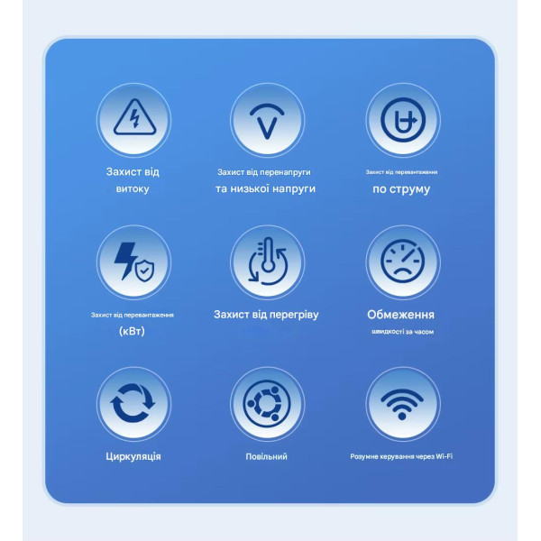 Wi-Fi счетчик энергии с экраном TOVA-63T (63A) Tuya Smart и защитой от утечки тока от TOMZN Wi-Fi счетчик энергии с экраном TOVA-63T (63A) Tuya Smart и защитой от утечки тока от TOMZN