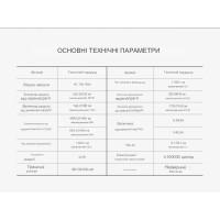 Устройство защиты от перенапряжения и тока на DIN рейку 220В до 40А 60A или 80A с LED дисплеем от TOMZN