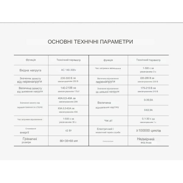 Пристрій захисту від перенапруги і струму на DIN рейку 220В 40А 60A або 80A з LED дісплеєм від TOMZN за 405грн (код товару: TOVPD1EC )