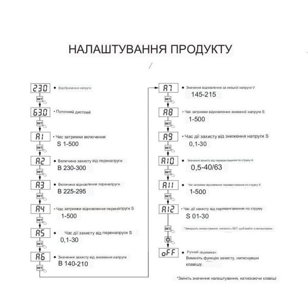 Устройство защиты от перенапряжения и тока на DIN рейку 220В до 40А 60A или 80A с LED дисплеем от TOMZN