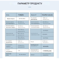 Устройство защиты от перенапряжения и тока на DIN рейку 220В до 60A с цветым дисплеем от TOMZN Устройство защиты от перенапряжения и тока на DIN рейку 220В до 60A с цветым дисплеем от TOMZN