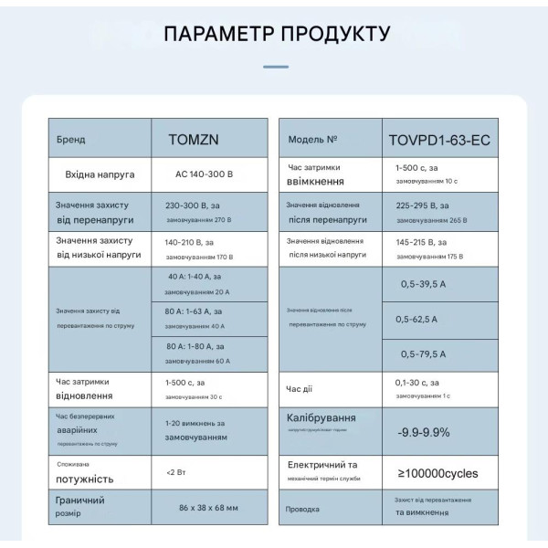 Устройство защиты от перенапряжения и тока на DIN рейку 220В до 60A с цветым дисплеем от TOMZN Устройство защиты от перенапряжения и тока на DIN рейку 220В до 60A с цветым дисплеем от TOMZN