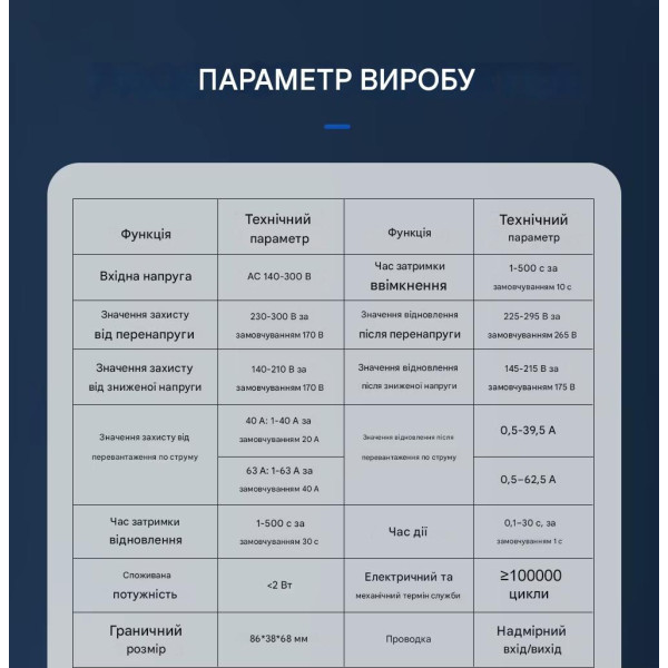 Реле напряжения и тока TOVPD1-63B (63A) с регулировкой и дисплеем на DIN-рейку от TOMZN