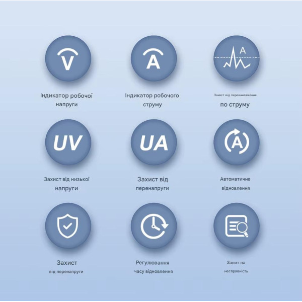 Реле напряжения и тока TOVPD1-63B (63A) с регулировкой и дисплеем на DIN-рейку от TOMZN
