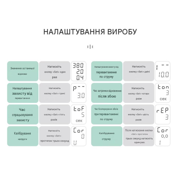 Реле барьер защиты от перенапряжений и токов 1P+N AC220/230В до 63A три экрана OVP UVP OCP от TOMZN