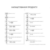 Устройство защиты от перенапряжения и тока на DIN рейку 220В на 40 или 60 Aмпер с LED дисплеем от TOMZN