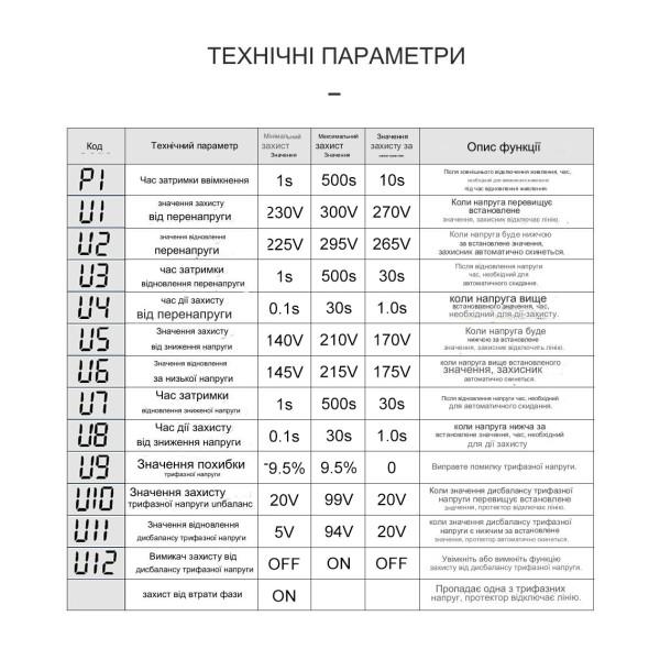 3-х фазное 4-х полюсное устройство защиты от перенапряжения на DIN рейку 220В до 63А с LED дисплеем Tomzn от TOMZN