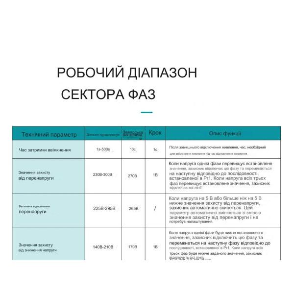 3-х фазний пристрій автоматичного вибору фаз з захистом перенапруги та струму на DIN рейку 220В/380В до 63А або 100А з LED дисплеєм від TOMZN за 1245грн (код товару: TOVPD3-VAYA )