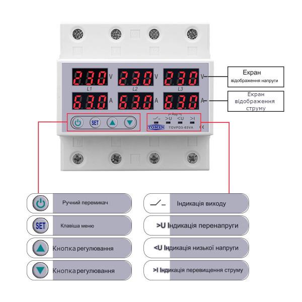 3-х фазний 4-х полюсний пристрій захисту від перенапруги на DIN рейку 220В до 63А або 100А LED дисплеєм, синхронний від TOMZN за 1045грн (код товару: TOVPD3 )