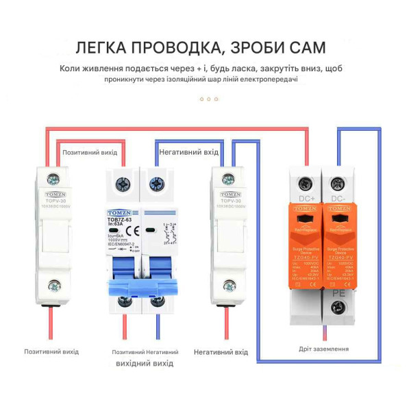 УЗИП Разрядник защиты от импульсного перенапряжения постоянного тока DC SPD 500V 600V 800V 1000V 20KA~40KA от TOMZN