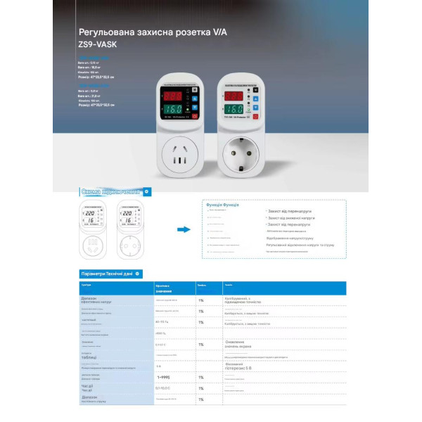 Розетка барьер озетка с защитой от перенапряжения и тока, реле на пруги 90 -300 (230) Вольт AC с регулируемыми порогами защиты на 16 Ампер от SZDQ