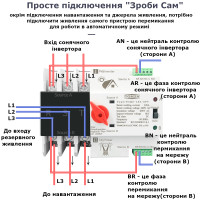 TOQ5-125/3P 220/230В 3-х полюсный автомат-переключатель ввода резерва АВР ATS до 125А от TOMZN