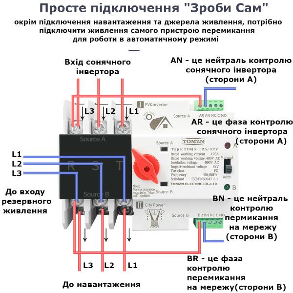 ZG05-100/3P 220/230В 3-х полюсный автомат-переключатель ввода резерва АВР ATS до 100А от SH&ZG