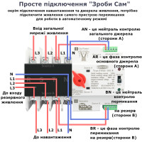 TOQ5-125/4P 220/230В 4-х полюсный 3-х фазный автомат-переключатель ввода резерва (автомат резерва) АВР до 125А от TOMZN