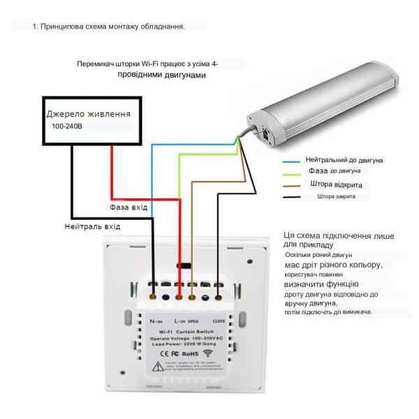 Настенный сенсорный WIFI + Радио 433МГц контроллер двигателя жалюзи, занавесей с подсветкой на 220 Вольт приложение SmartLife або Tuya от MINITIGER