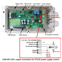 GSM реле GSM-KEY-DC 2000 номерів на 12-24 вольт у водозахисному корпусі від WAFER за 2425грн (код товару: DC2000 )