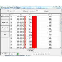 GSM реле RTU5015 PLUS на 999 пользователей с контактным входом-детектором и аккумулятором от WAFER