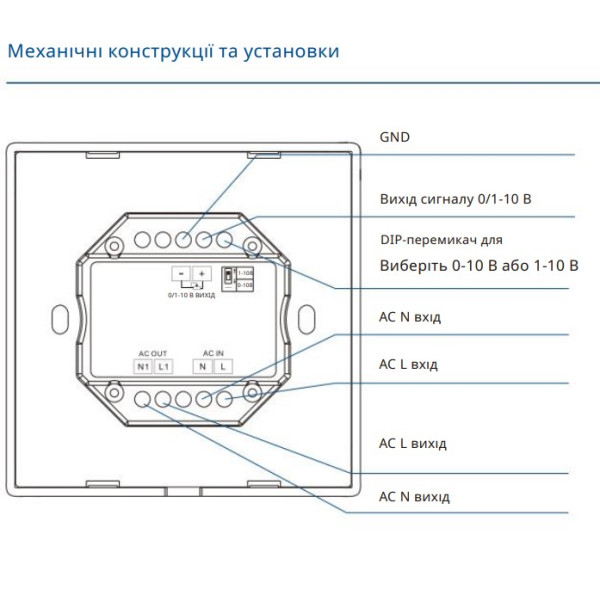 Настенный диммер-выключатель 0-10 или 1-10 В с ручной оборотной регулировкой яркости освещения на 220 Вольт. от SKYDANCE