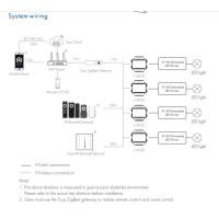 Дистанционно управляемый диммер на 100-240В на 1 канал с выходом 0/1-10V ZigBee и RF Push диммер L1(WZ) приложение Tuya или Smart Life от SKYDANCE