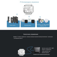 Дистанционный выключатель с регулировкой яркости освещения (С Диммером) S1-B на 220 Вольт от SKYDANCE