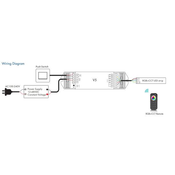 5-канальный RGB + CCT LED RF дистанционный контроллер-диммер V5-L на 12-48 Вольт до 30 Ампер от SKYDANCE