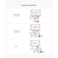 Sonoff 4CH R3 4-х Канальный WIFI Выключатель для "Умного Дома" от SONOFF