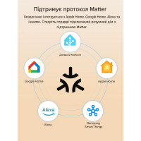 Интелллектуальный выключатель SONOFF Basic Gen5 Matter Over WiFi от SONOFF