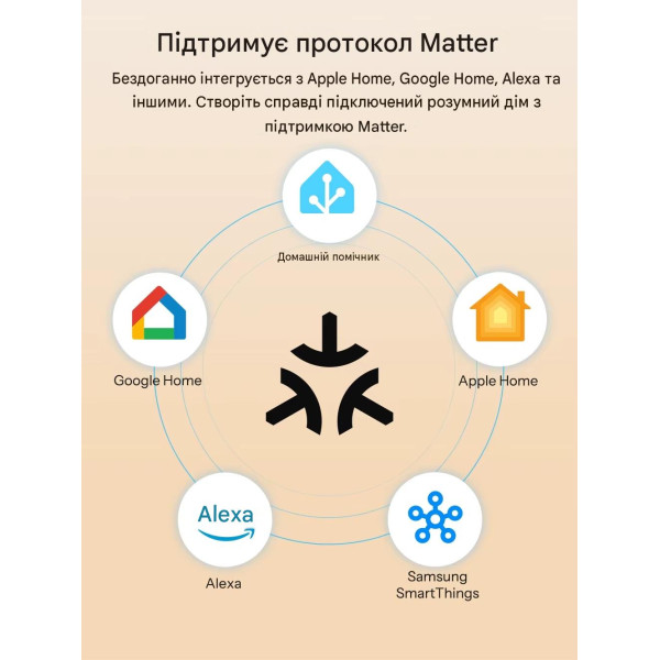 Интелллектуальный выключатель SONOFF Basic Gen5 Matter Over WiFi от SONOFF