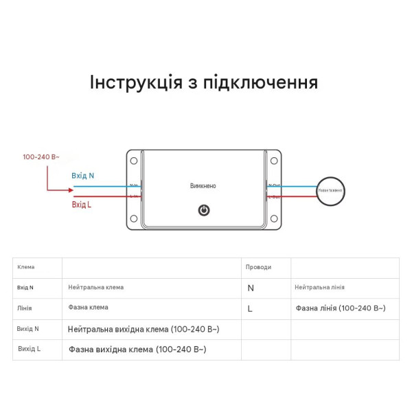 Интелллектуальный выключатель SONOFF Basic Gen5 Matter Over WiFi от SONOFF