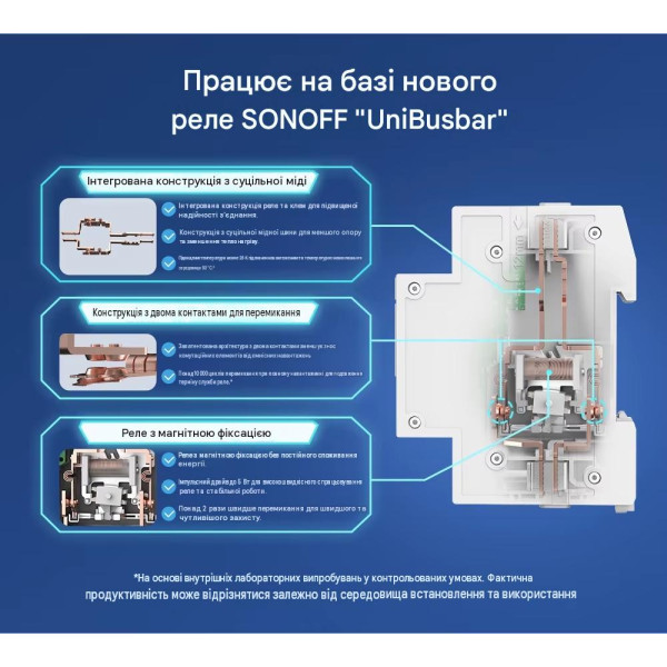 SONOFF BASIC-1GSP інтелектуальний вимикач на DIN рейку через Matter Over WiFi, сумісний з Apple Home від SONOFF за 1215грн (код товару: BASIC-1GSP )