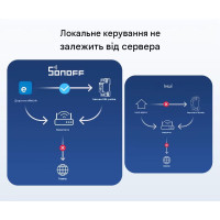 SONOFF BASIC-1GSP інтелектуальний вимикач на DIN рейку через Matter Over WiFi, сумісний з Apple Home від SONOFF за 1215грн (код товару: BASIC-1GSP )