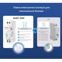 SONOFF BASIC-1GSP інтелектуальний вимикач на DIN рейку через Matter Over WiFi, сумісний з Apple Home від SONOFF за 1215грн (код товару: BASIC-1GSP )