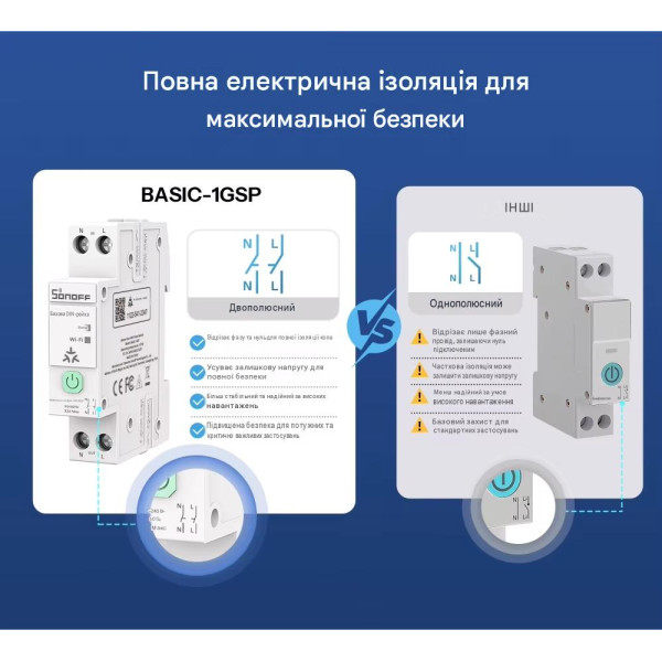 SONOFF BASIC-1GSP інтелектуальний вимикач на DIN рейку через Matter Over WiFi, сумісний з Apple Home від SONOFF за 1215грн (код товару: BASIC-1GSP )