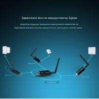 Zigbee 3.0 USB Sonoff Dongle Plus–ZBDongle-E EFR32MG21 устройство системы автоматизации от SONOFF