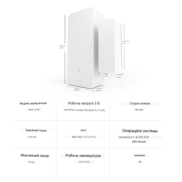 SONOFF DW2 - Беспроводной датчик двери / окна Wi-Fi от SONOFF