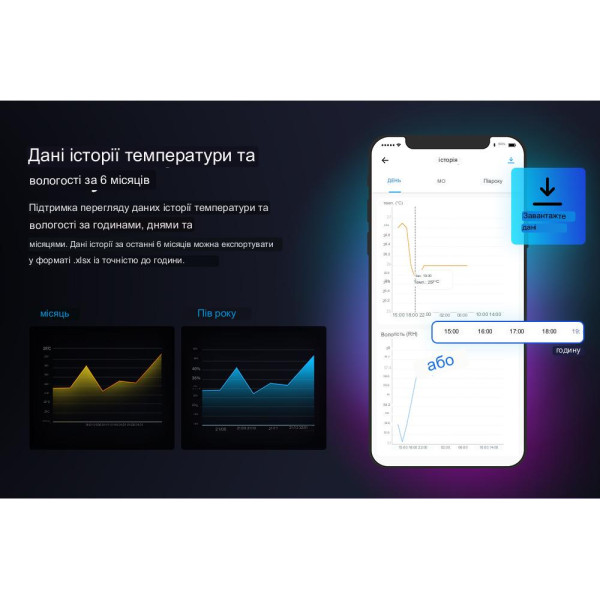 SONOFF TH Elite WiFi выключатель для контроля температуры и влажности с LCD дисплеем до 16 или 20А от SONOFF