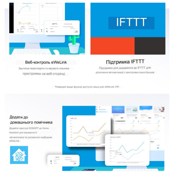 SONOFF TH Elite WiFi вимикач для контролю температури та вологості з LCD дисплеєм до 16 або 20А від SONOFF за 695грн (код товару: THR3D )