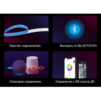 WiFi Светодиодная лента на 5 метров SONOFF L2 Lite с пультом , блоком питания и управлением со смартфона от SONOFF