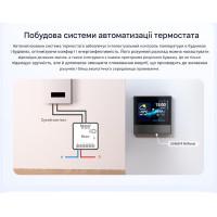 SONOFF MINI-D WIFI вимикач з сухим контактом та підтримкою Matter від SONOFF за 545грн (код товару: MINI-D )