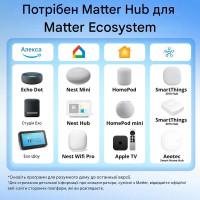 SONOFF MINI-D WIFI вимикач з сухим контактом та підтримкою Matter від SONOFF за 545грн (код товару: MINI-D )