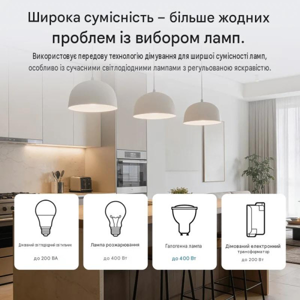 Диммер SONOFF MINI Extreme (Matter через Wi-Fi) | MINI-DIM от SONOFF