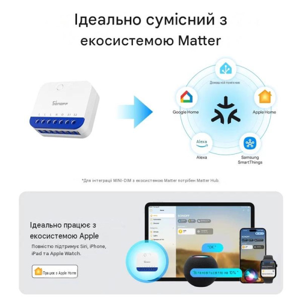 Диммер SONOFF MINI Extreme (Matter через Wi-Fi) | MINI-DIM от SONOFF